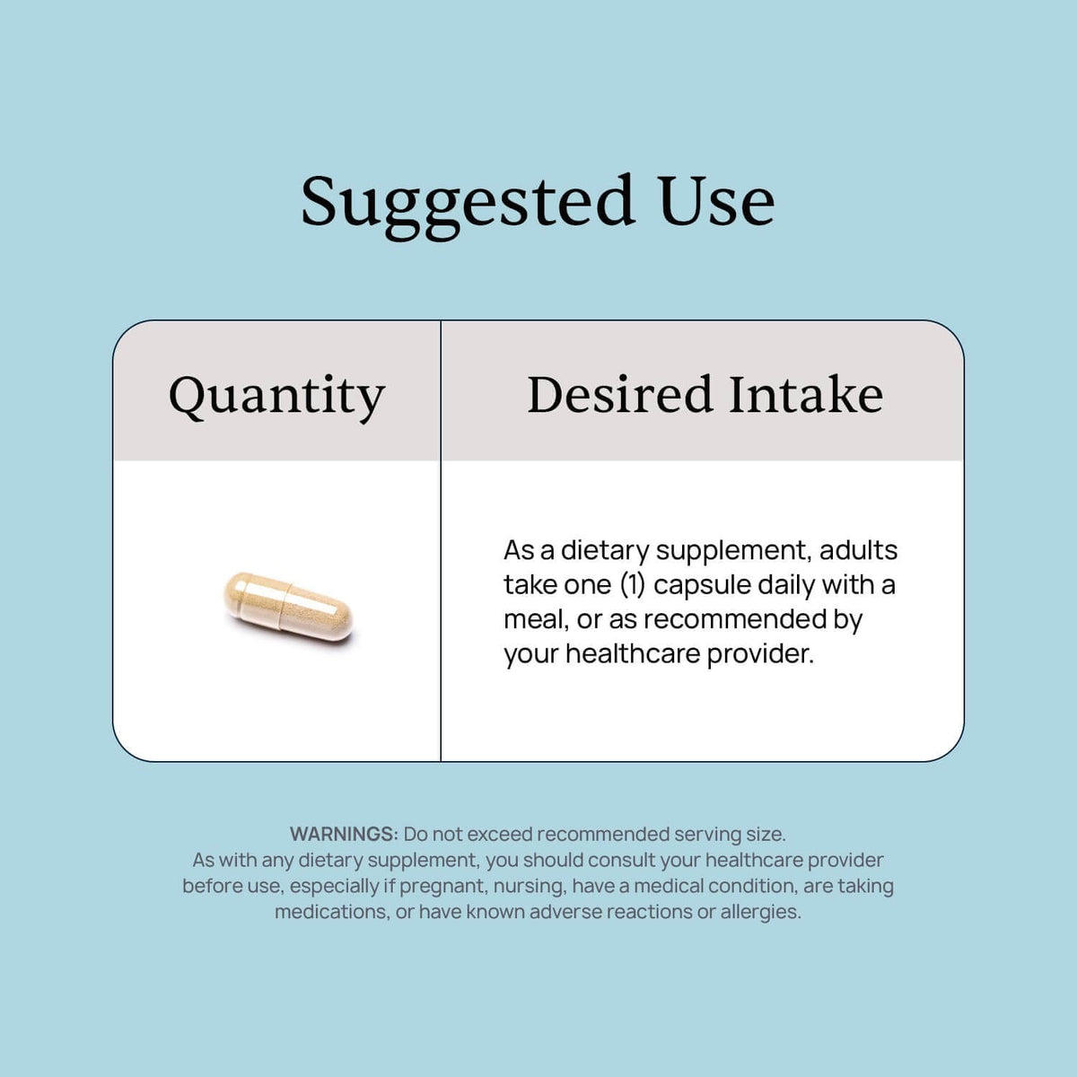 A light blue informational graphic with the heading 'Suggested Use' and a table showing quantity and desired intake. The table includes a small capsule illustration and text stating adults take one capsule daily with a meal or as recommended by a healthcare provider.