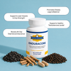EnduraCore