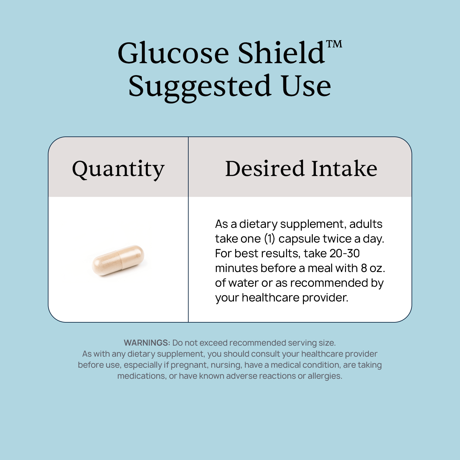 Golden Vitality Bundle