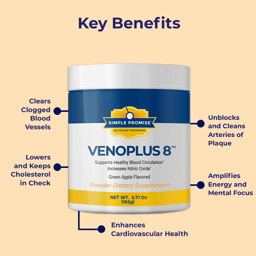VenoPlus 8™ One-Time Offer